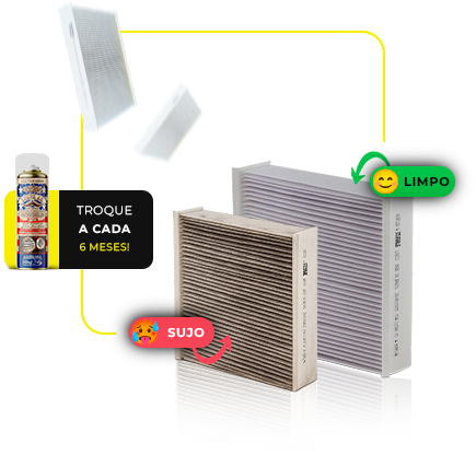 Trocar Filtro do Ar Condicionado do Carro